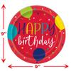 Lobyn Value Packs Heavy Duty 32 Piece Themed Balloon Birthday Party Paper Plates And Napkins Luncheon Size 9 Inch Disposable Plates view 4