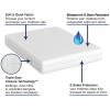 All-in-One Mattress Protector, Zippered Encasement, Water & Stain Resistant, Triple Seal Protection, RV Short Twin, White view 2