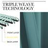 NICETOWN Short Kitchen Blackout Curtains, Thermal Insulated Solid Grommet Blackout Curtains/Drapes/Panels for Dining Room (Sea Teal, 1 Pair, 42 by 50-Inch) view 4