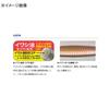 Daiwa Mebaru/Horse Mackerel Worm Gekkabijin Beam Stick 2.2 Sunset Dot Glow view 2