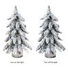 2PCS Pre-Lit Artificial Mini Christmas Tree, 18 Inch Snow Flocked Xmas Tree with Wood Base, Tabletop Artificial Pine Tree with LED Lights for Christmas Table Centerpieces Porch Home Decor view 4