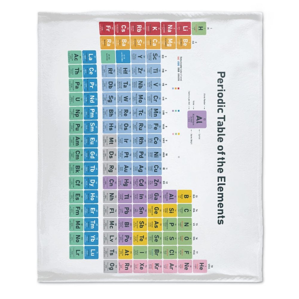 Periodic Table of Elements White Throw Blankets for Bed Couch Chairs Dorm Soft Fluffy Cozy Luxury Flannel Blanket Oversize (120"x90") for Women Boys Girls Birthdays or Anniversaries Gifts