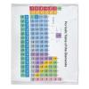 Periodic Table of Elements White Throw Blankets for Bed Couch Chairs Dorm Soft Fluffy Cozy Luxury Flannel Blanket Oversize (120"x90") for Women Boys Girls Birthdays or Anniversaries Gifts view 1