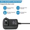 BestCH AC Adapter for 9.0V 2.5A Switching GQ24-090250 Reida Mini Dehumidifier 5.52.5mm view 3