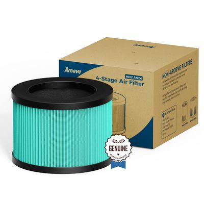 AROEVE MK01 & MK06 Air Filter Replacement 4-in-1 Filter for Pollen Pet Dander Hair- Pet Dander Version