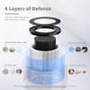 AROEVE MK01 & MK06 Air Filter Replacement 4-in-1 Air Filter for Smoke Pollen Dander Hair Smell Suitable- Standard Version(2 Pack) view 2