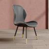 CraftThink Modern Dining Chairs, Scandinavian Armless Glam Leather Dining Chair Wingback Side Furniture in Matte Finish for Kitchen Dining Room, Set of 2 Grey view 2