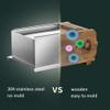 Removable Stainless Steel Tofu Press DIY Tofu Mold Tofu Making Box Squeezed Cheese Press Kit Kitchen Cooking Accessories,17.7 * 17.7 * 9.2cm view 4