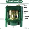 Green Portable Kerosene Stove Heater, Compact Camp Stove, 8 Core Outdoor Diesel Stove with Spare Core, for BBQ Cooking Camping Picnic Hiking view 2