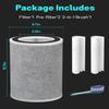 Leemone True HEPA HP201 HP202 Filter Replacement for Shark HP200 Series & HC501 HC502 UA205 Air Puri-fier MAX,3-in-1 H13 Grade Filter, Part # HE2FKBAS, HE2FKBASMB view 2