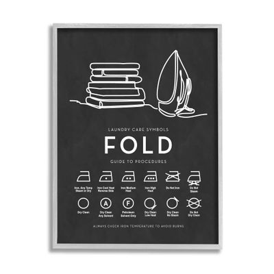 Stupell Industries Laundry Diagram Symbols Chart Ironing Folding Guide, Design by Lettered and Lined