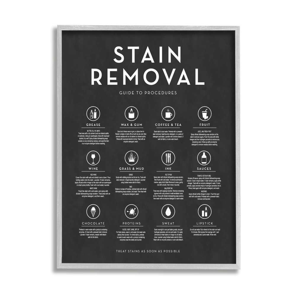 Stupell Industries Various Stain Removal Procedures Laundry Diagram Chart, Design by Lettered and Lined