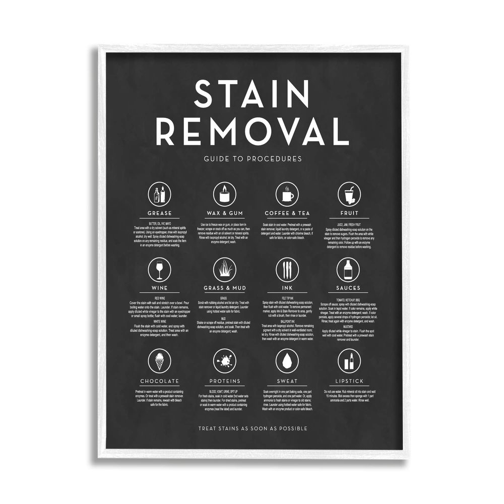 Stupell Industries Various Stain Removal Procedures Laundry Diagram Chart, Design by Lettered and Lined, 11 x 14