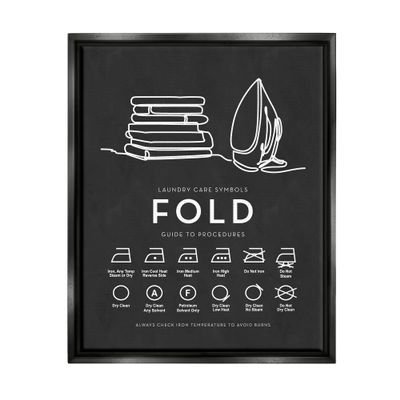 Stupell Industries Laundry Diagram Symbols Chart Ironing Folding Guide, Design by Lettered and Lined