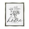 Stupell Industries Home Happy Place Flower Blossoms Jar Bouquet, Design by Lettered and Lined view 1