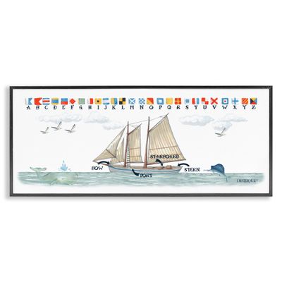 Stupell Industries Sailing Flags Educational Sailboat Structure Boating Diagram, Design by Dishique