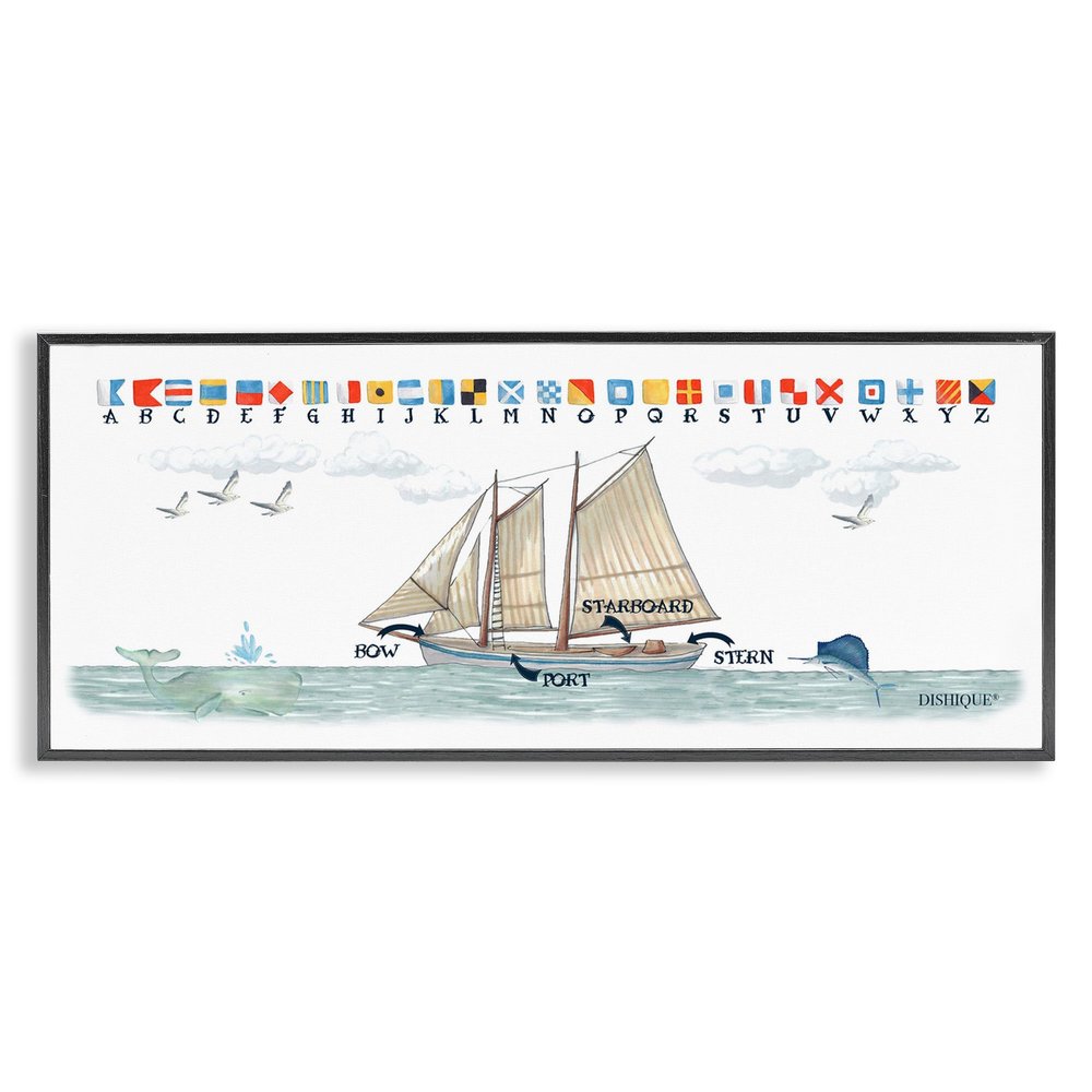 Stupell Industries Sailing Flags Educational Sailboat Structure Boating Diagram, Design by Dishique