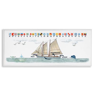 Stupell Industries Sailing Flags Educational Sailboat Structure Boating Diagram, Design by Dishique