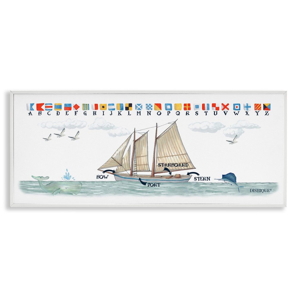 Stupell Industries Sailing Flags Educational Sailboat Structure Boating Diagram, Design by Dishique