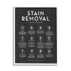 Stupell Industries Various Stain Removal Procedures Laundry Diagram Chart, Design by Lettered and Lined view 1