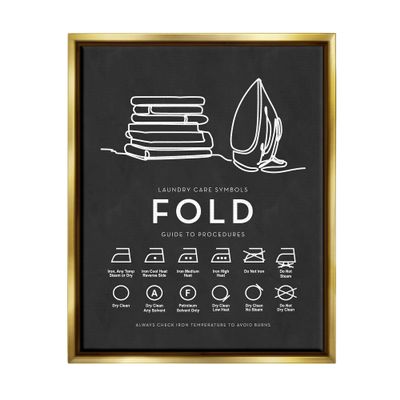 Stupell Industries Laundry Diagram Symbols Chart Ironing Folding Guide, Design by Lettered and Lined