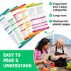 Air Fryer Cheat Sheet & Kitchen Conversion Magnets view 4