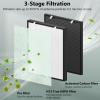 FMDZFL Air400 Replacement Filter for Bissell Air400, 2 H13 True HEPA with 8 Pre-Filter, Compared to Part #2521,2520,3365 view 2