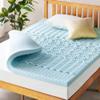 Mellow 3 Inch 5-Zone Memory Foam Mattress Topper, Cooling Gel Infusion, Dorm Essentials, King Blue view 1