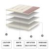 Headboard Wedge Pillow Rectangle Bolster Pillows for Daybed Bunk Bed Cushion Large Support Backrest Bed Rest Reading Pillow Lumbar Positioning Upholstered,C,with headboard 74.8"/190cm view 3