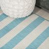 JONATHAN Y Two-Tone Wide Stripe Indoor Outdoor Runner Rug 2X8 Aqua/Cream, Negril for Backyard, Patio, Porch, Easy-Cleaning, High Traffic, Pet-Friendly, Non-Shedding (SMB203E-28) view 3