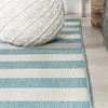 JONATHAN Y Two-Tone Wide Stripe Indoor Outdoor Runner Rug 2X8 Aqua/Cream, Negril for Backyard, Patio, Porch, Easy-Cleaning, High Traffic, Pet-Friendly, Non-Shedding (SMB203E-28) view 4