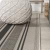 JONATHAN Y Double Stripe Indoor Outdoor Runner Rug 2X8 Black/Beige, Haynes Modern for Backyard, Patio, Porch, Easy-Cleaning, High Traffic, Pet-Friendly, Non-Shedding (SMB202D-28) view 4