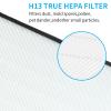 Replacement Filter Set Compatible with Gocheer Monster & CLEANFORCE MEGA1000 & MOUNTO AF600 Large Air Cleaner Purifier, 3-in-1 GH-Monster Filter, 2 Packs view 4