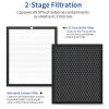 2 Pack XJ-3800 Replacement Filter Compatible with Surround Air Intelli-Pro/Air Shield/Newport 9000/XJ-3800 Series Purifier view 4