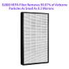 HOMFILBIT 2 Pack Replacement Filters Fit for COLZER KJ800, 3-In-1 Composite Filters (Pre-filter, Activated Carbon, True HEPA) view 4