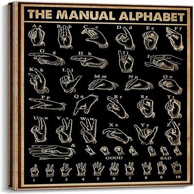 The Manual Alphabet Knowledge Chart Poster Vintage Educational Wall Art Paintings Decor Pictures for Bathrooms Rectangle Canvas Kitchen Posters for Home Print for Bedroom Painting Oil Giclee Artwork (8x12inch(20x30cm),Framed)