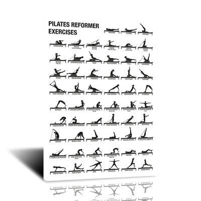 LILIIY Pilates Reformer Chart Poster Home Workout Gym Yoga Studio Decoration Poster Gift for Yoga Lovers (16x24inch-Wooden Framed)