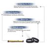 Replacement Part for Kirby Vacuum Cleaner Brush Roll Beater Bar Delicate Carpet G5 G6 Diam with Free 2Belt # Compare to Part 159398A, 301289S, 301289 view 3