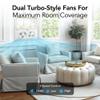 Comfort Zone 9-Inch 3-Speed Reversible Twin Window Fan  Dual Blade Window Exhaust Fan with Auto-Locking Expanders, 22.25" to 33" Wide  Tabletop Feet & Removable Bug Screen included view 2