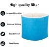 HIFROM 2Pack Replacement Upgraded Blue Mesh Humidifier Wicking Filters HC-888 HC-888N Compatible with Honeywell HCM-890 HCM-890B HCM-890C DCM-200 HEV-320B HEV-320W DH-890C view 3