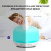 MOVOYEE Humidifiers for Bedroom Large Room Home Baby Kids Whole House Hotel Office Desk Plant,500ml Portable Aromatherapy Essential Oil Diffuser Cute Ultrasonic Cool Mist Humidifier with Light Remote view 3