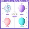 88Pack Pink Purple Blue Balloons 12in Pink Teal Purple Confetti Latex Balloons for Unicron Themed Girls Party Birthday Decorations view 3