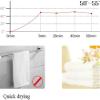 Bathroom Wall Heater Electric Towel Warmer, Wall Mount Heated Towel Drying Rack 304 Stainless Steel Hot Towel Warmer for Bathroom, Polished, 23.62" L X 5.1-2" W X 31.5" H,Plugin (Size : HardWire) view 2