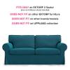 MASTERS OF COVERS Ektorp Loveseat (2 Seat) Sofa Cover Replacment Slipcover for IKEA Ektorp Two Seater Ektorp Slipcover (Dark Ocean)-NOT fit Uppland Series Sofa view 2