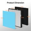 Breabetter 1-Set RFM80 Replacement Filter Compatible with Max Purifier (Model OVHM80), 1Filter, 1Activated Carbon Filter and 3Pre-Filters view 2