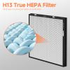 Breabetter 1-Set RFM80 Replacement Filter Compatible with Max Purifier (Model OVHM80), 1Filter, 1Activated Carbon Filter and 3Pre-Filters view 4