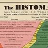 The Histomap: Four Thousand Years of World History, Relative Power of Contemporary States, Nations and Empires circa 1931 (16 x 72 inches) view 3