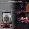 Kerosene Heater,9000 BTU/H Kerosene Stove Burner,Camping Kerosene Stove Tent Heater,for Ice Fishing Backpacking Hiking Hunting Survival Emergency view 2