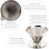 Pour over Coffee Dripper Reusable Cone Coffee Filter Portable Pour over Coffee Maker Home Office Camping view 4