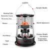 AMOCHO Kerosene HeatersIndoor/Outdoor Kerosene Stove Lightweight Portable Mini BurnerNon Electric Emergency Space Heaterswith Storage Bagfor Heating, Cooking, Warming view 2